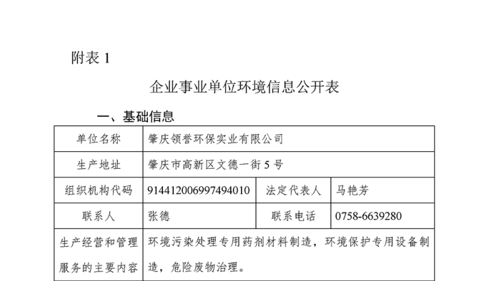 2024年肇庆领誉环保实业有限公司环境信息公开表